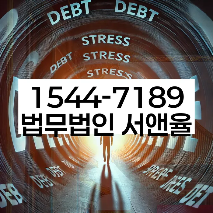 사업자개인회생